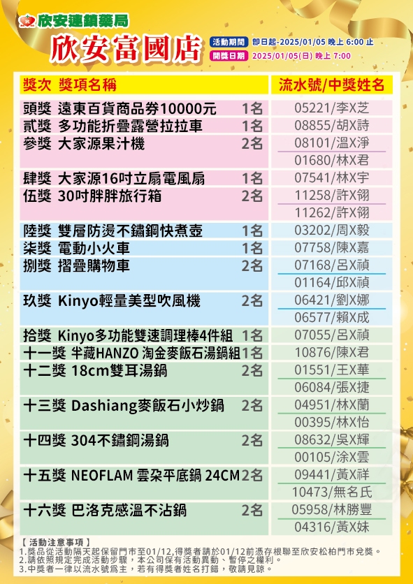 proimages/DM/202501/113摸彩開獎海報-富國店-01.jpg