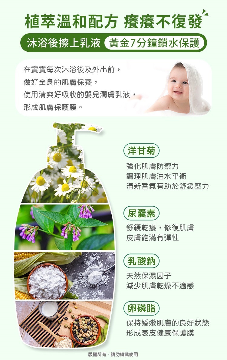 proimages/product/00004947_施巴嬰兒潤膚乳液200ml-2.jpg