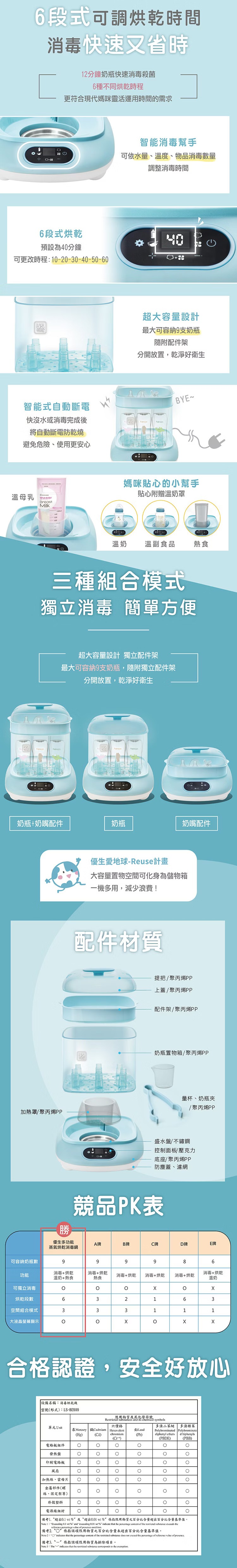 proimages/product/00009153-優生多功能蒸氣烘乾消毒鍋-1.jpg