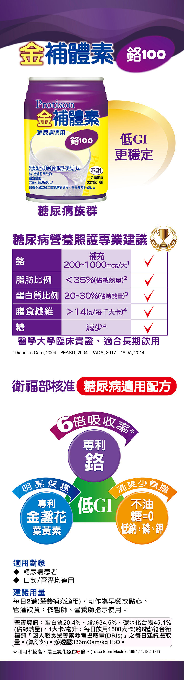 金補體素糖尿鉻100不甜，買1箱送2罐，滿2箱送4罐再加碼送限時好禮,金補體素,糖尿病,鉻100,成人奶水,補體素,陳美鳳推薦,奶水推薦