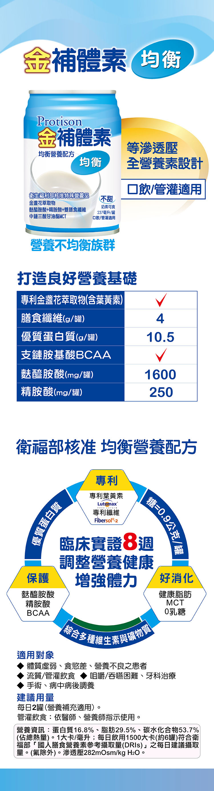 金補體素均衡配方不甜，買1箱送2罐，滿2箱送4罐再加碼送限時好禮,金補體素,均衡配方,成人奶水,補體素,陳美鳳推薦,奶水推薦