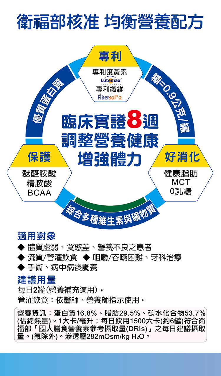 金補體素均衡配方清甜，買1箱送2罐，滿2箱送4罐再加碼送限時好禮,金補體素,均衡,成人奶水,補體素,陳美鳳推薦,奶水推薦