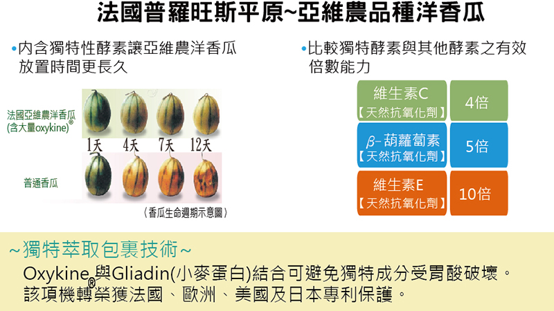 proimages/product/00019291_新超級豆元_280粒-3.jpg