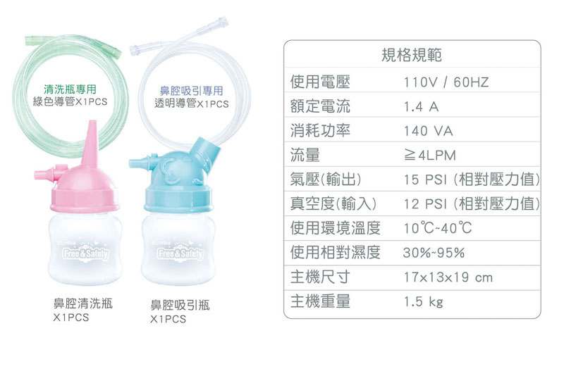 proimages/product/00020120_三樂事熊貝比電吸鼻器(藍)SP3601BL加配件噴霧罐氧氣面罩-6.jpg