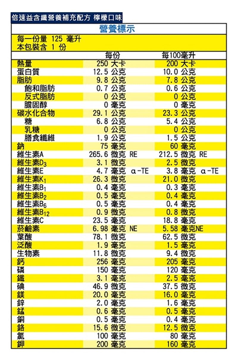倍速益含纖檸檬| 欣安藥局