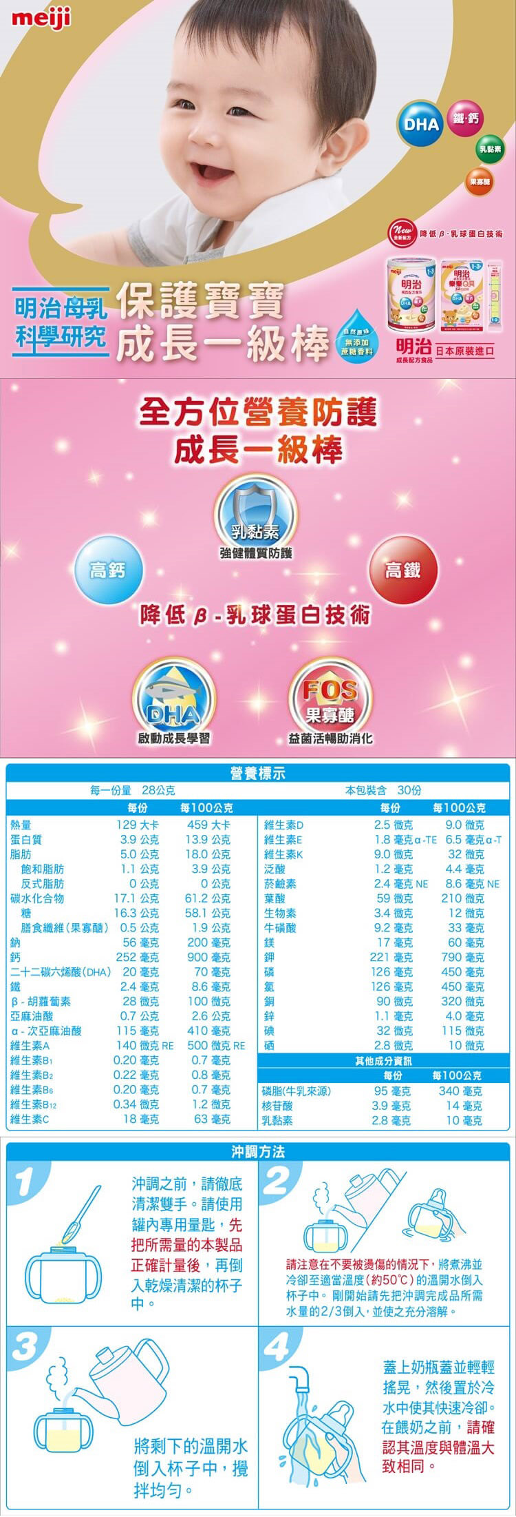 明治－欣安連鎖藥局| 買奶粉送多重好禮與玩具，精美媽媽禮、寶寶禮贈送中!!