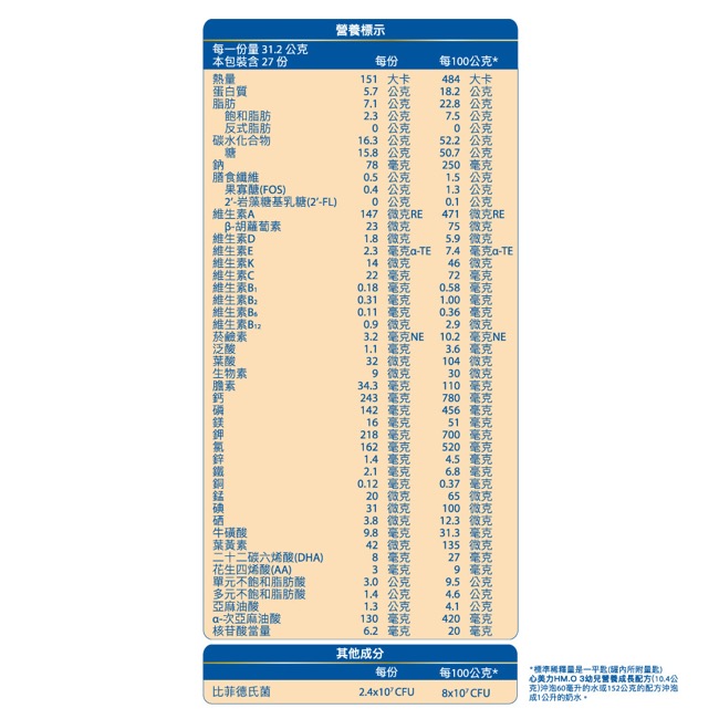 proimages/product/00024918_亞培心美力HMO-3幼兒成長配方850g-5.jpg