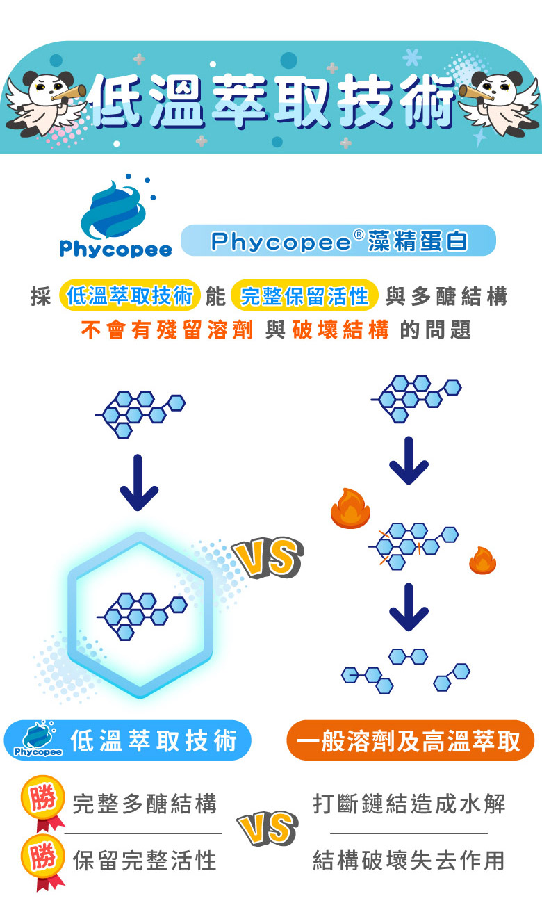 proimages/product/00025507_藻精蛋白粉120g_11組(鑫耀)-4.jpg