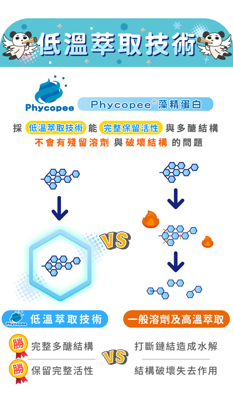 proimages/product/00025508_藻精蛋白咀嚼錠120S11組(鑫耀)-3.jpg