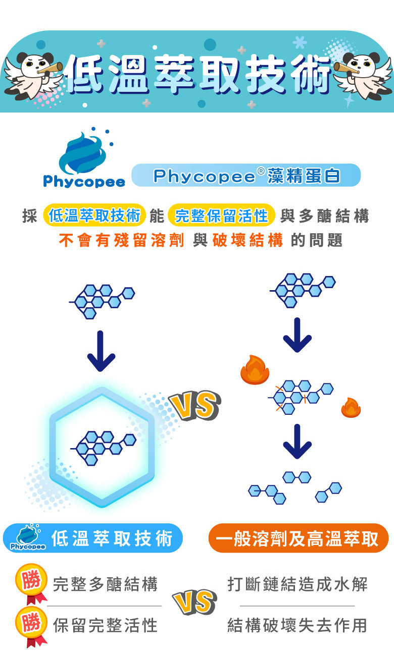proimages/product/00025509_藻精蛋白滴劑30ml_11組(鑫耀)-7.jpg