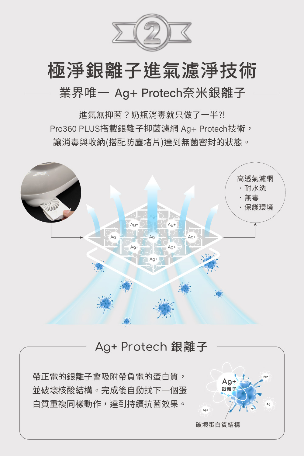 proimages/product/00026917-Combi_Pro_360_Plus高效消毒鍋-7.jpg
