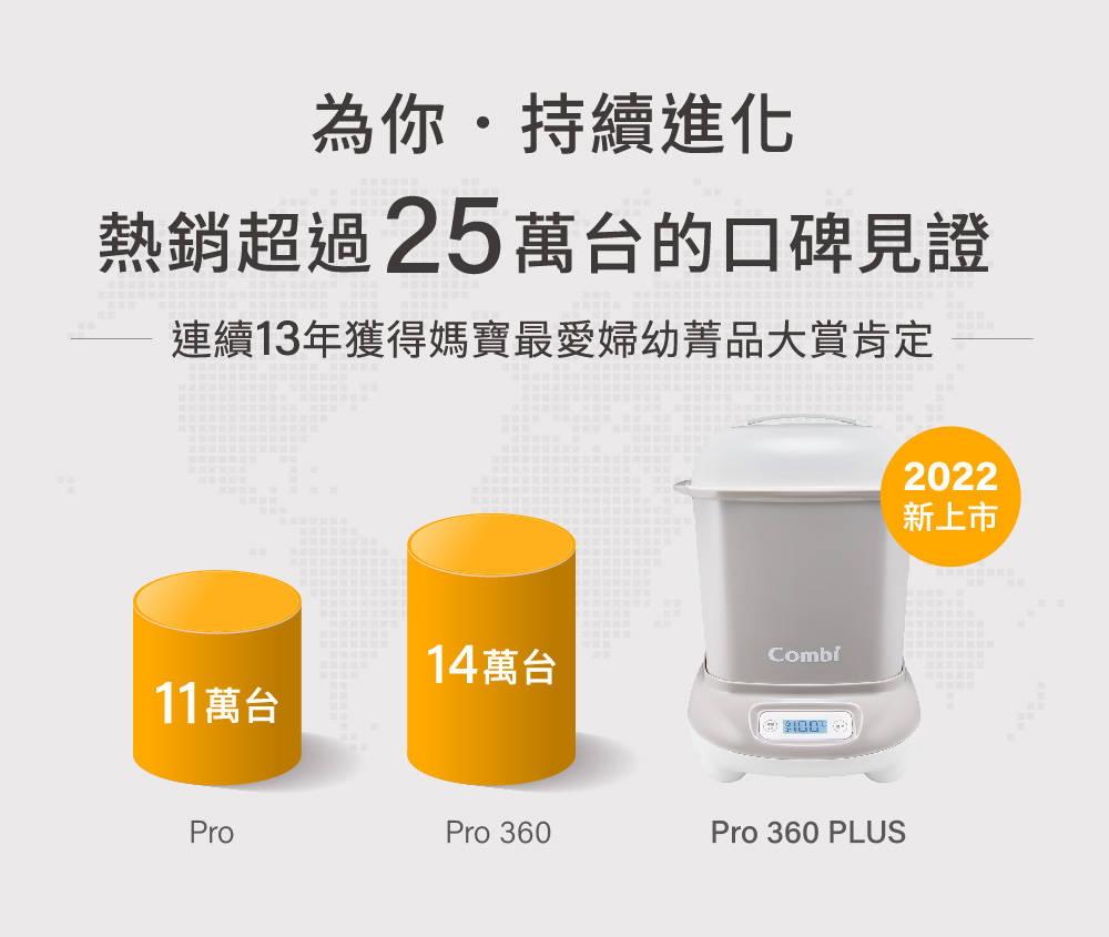 proimages/product/00026917-Combi_Pro_360_Plus高效消毒鍋_-1.jpg