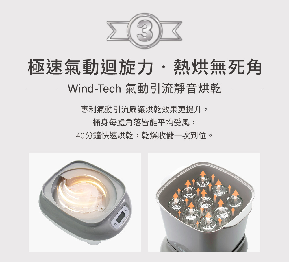 proimages/product/00026917-Combi_Pro_360_Plus高效消毒鍋_-1.jpg
