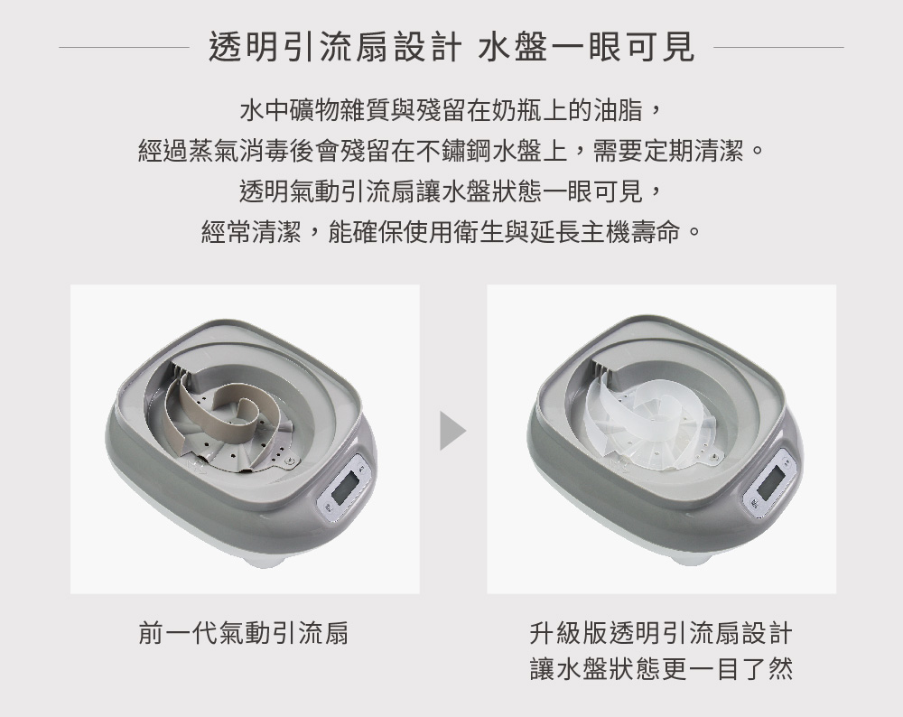 proimages/product/00026917-Combi_Pro_360_Plus高效消毒鍋_-1.jpg