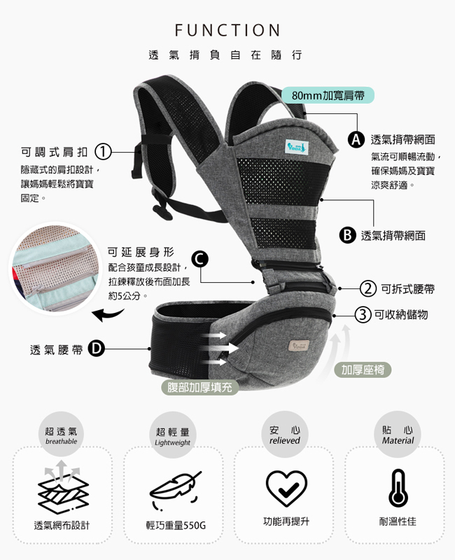 proimages/product/00027485-YoDa_透氣款儲物座椅式揹帶-2.jpg