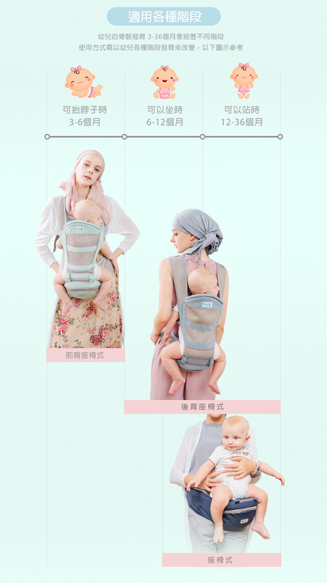 proimages/product/00027485-YoDa_透氣款儲物座椅式揹帶-8.jpg