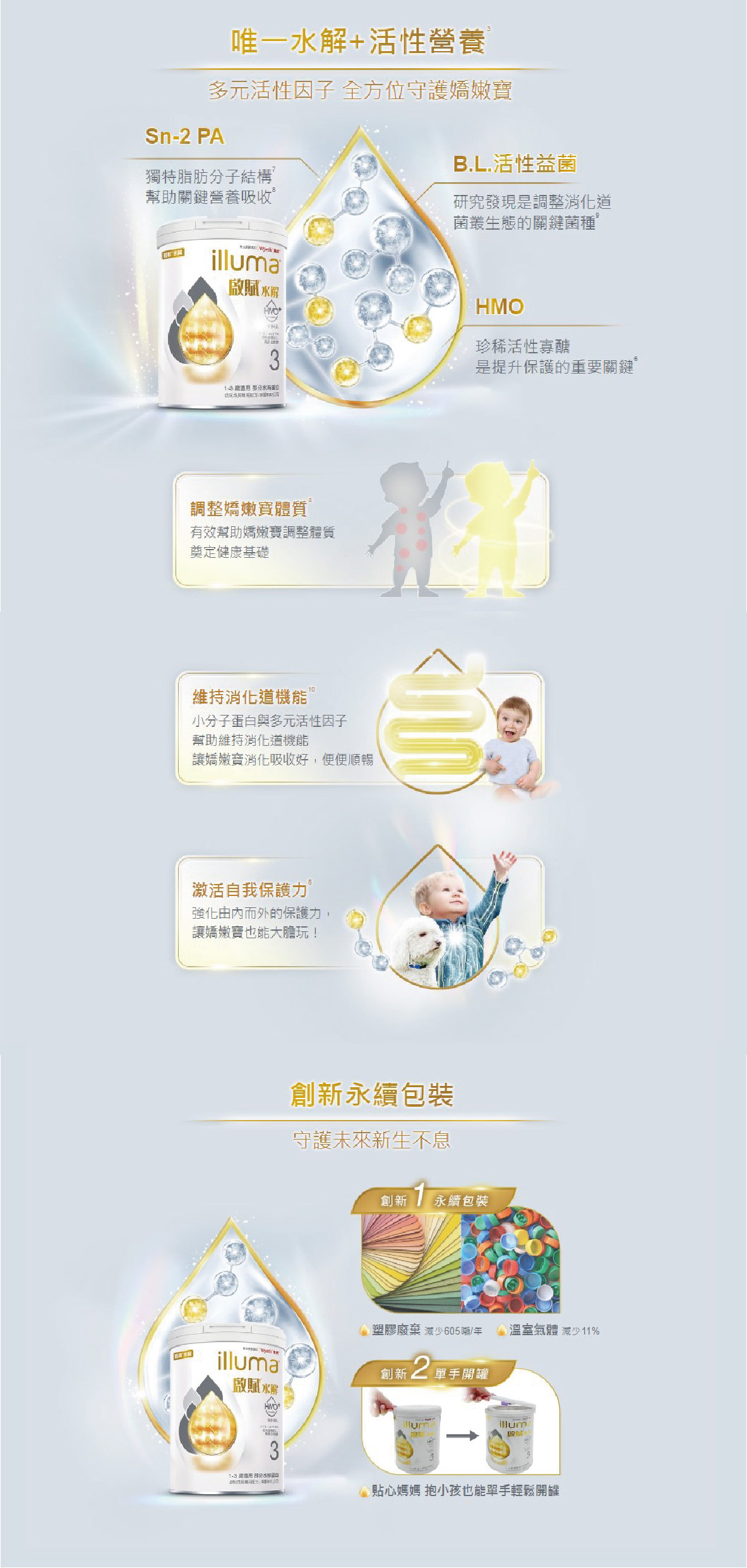 proimages/product/00027569_新啟賦親和水解嬰兒奶粉800g-02.jpg
