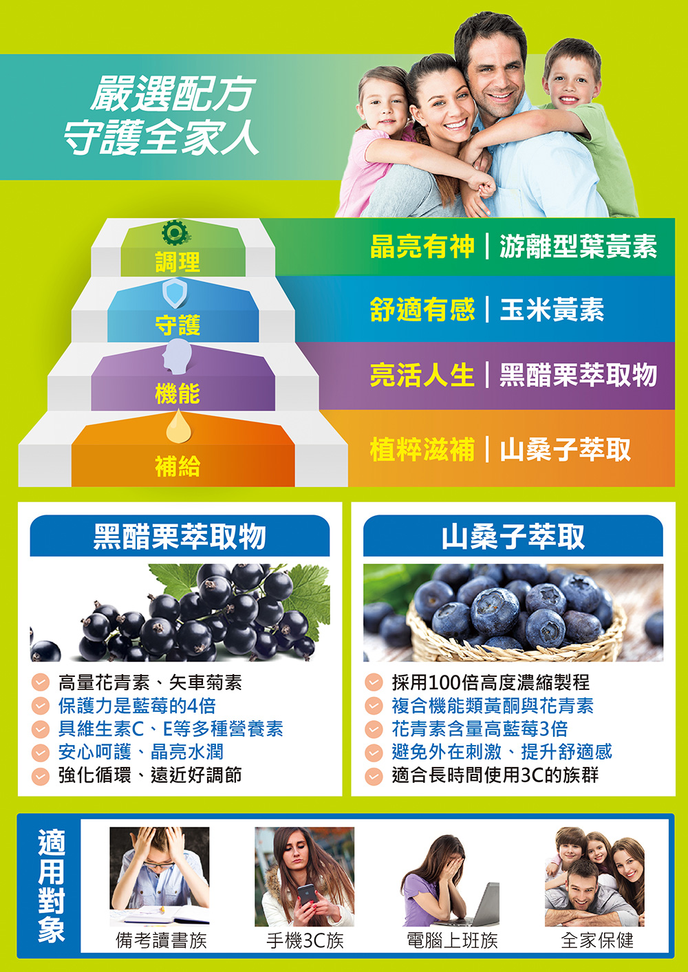proimages/product/00028052_優沛樂-游離葉黃素咀嚼錠(200錠)-2.jpg