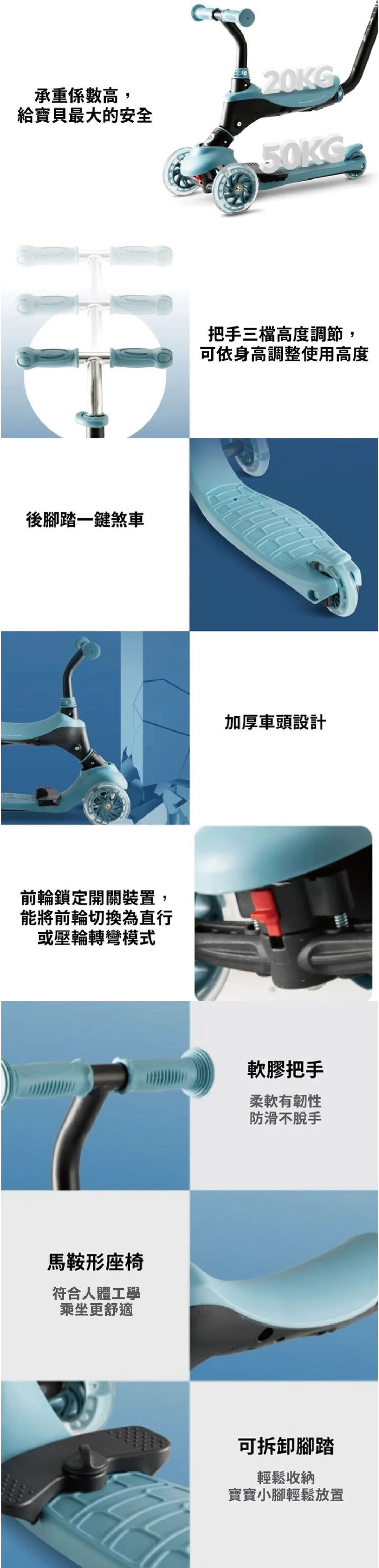 proimages/product/00028076-78_德國Qplay_SEMA炫光滑步滑板車-06.jpg