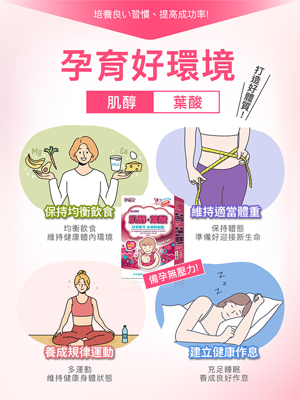 proimages/product/00028227_孕哺兒肌醇葉酸膠囊_60S-9.png