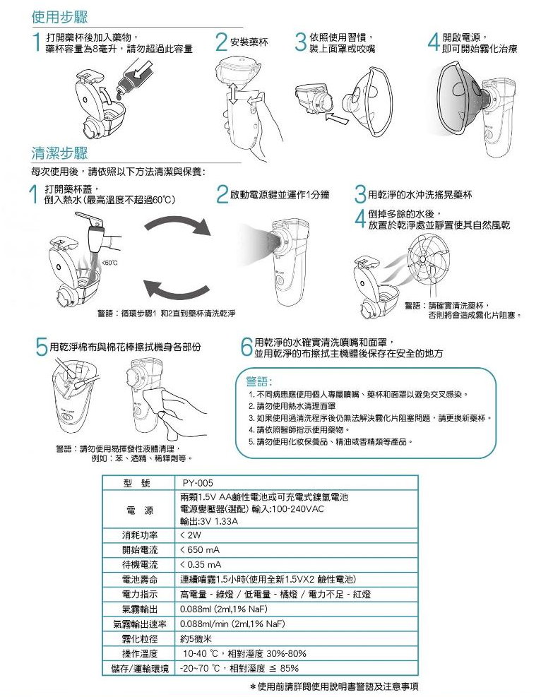 proimages/product/00028257_普元噴霧專家攜帶式噴霧器PY-005-2.jpg