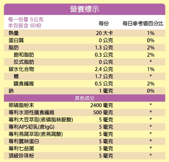 proimages/product/00028680_護哺樂-金絲燕窩卵磷脂.jpg