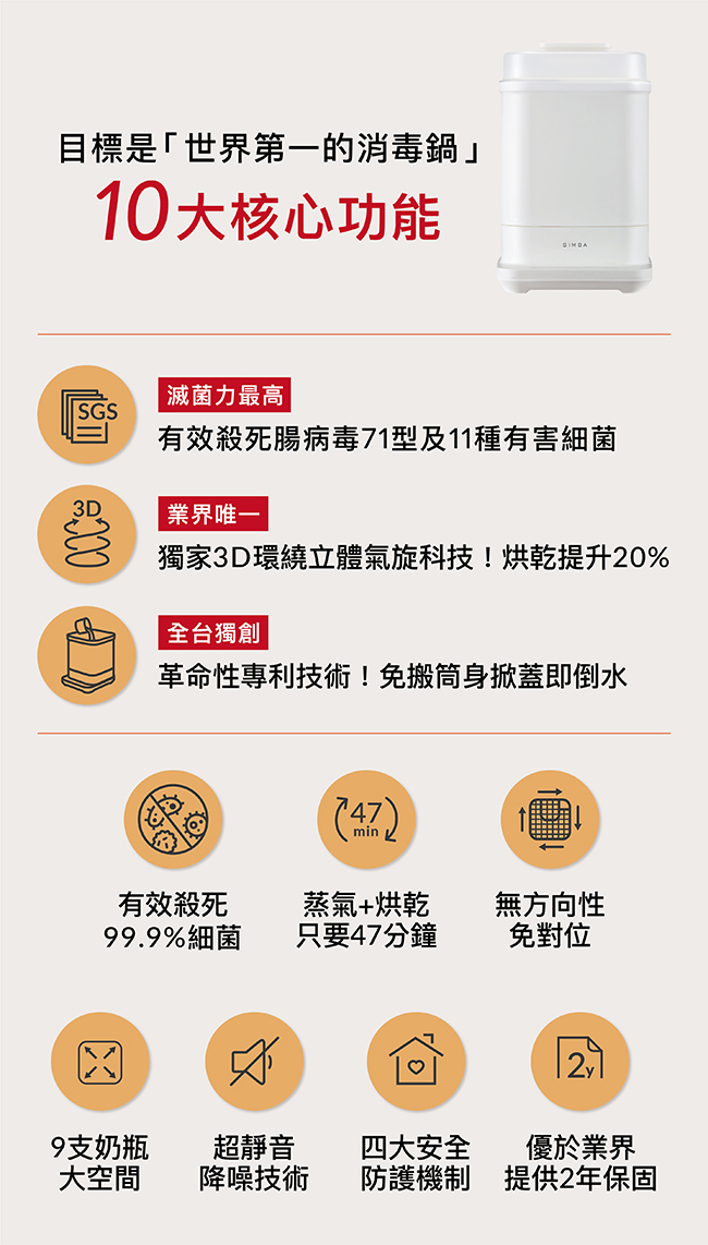 proimages/product/00028817-小獅王UDI_H1智能高效蒸氣烘乾消毒鍋-1.jpg