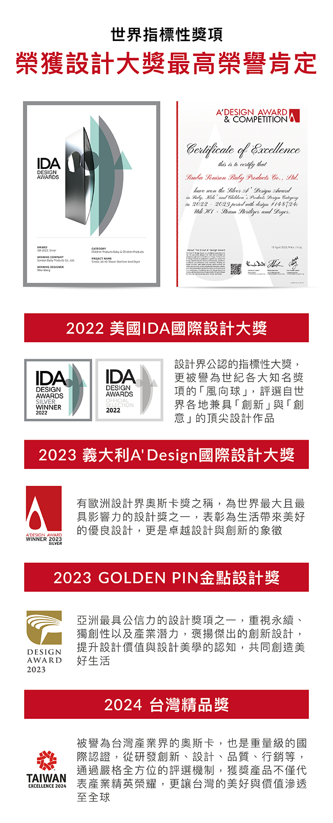 proimages/product/00028817-小獅王UDI_H1智能高效蒸氣烘乾消毒鍋-1.jpg