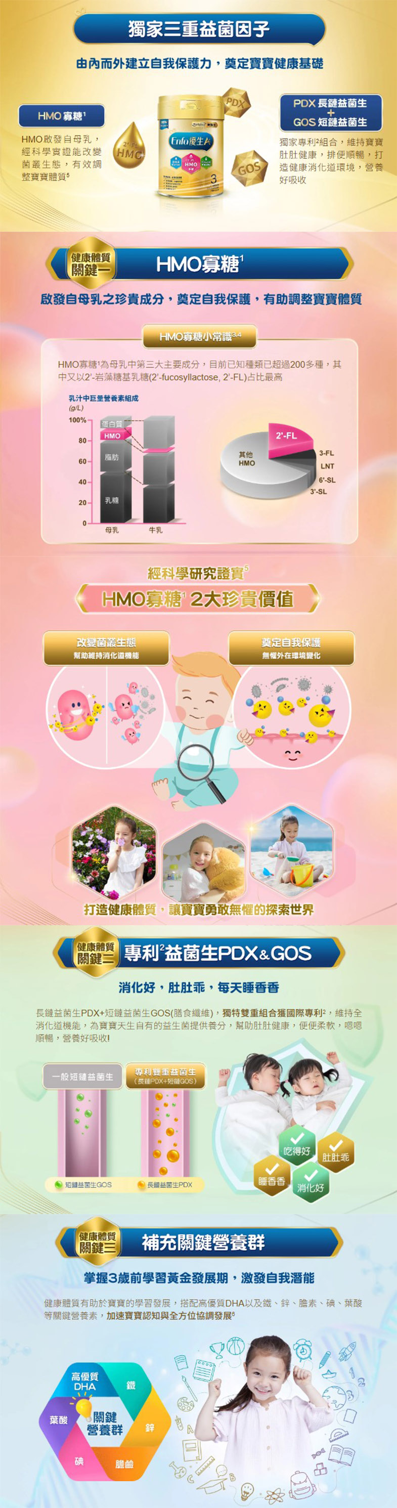 proimages/product/00029675_優生A幼兒成長奶粉850g(HMO)-資訊.jpg