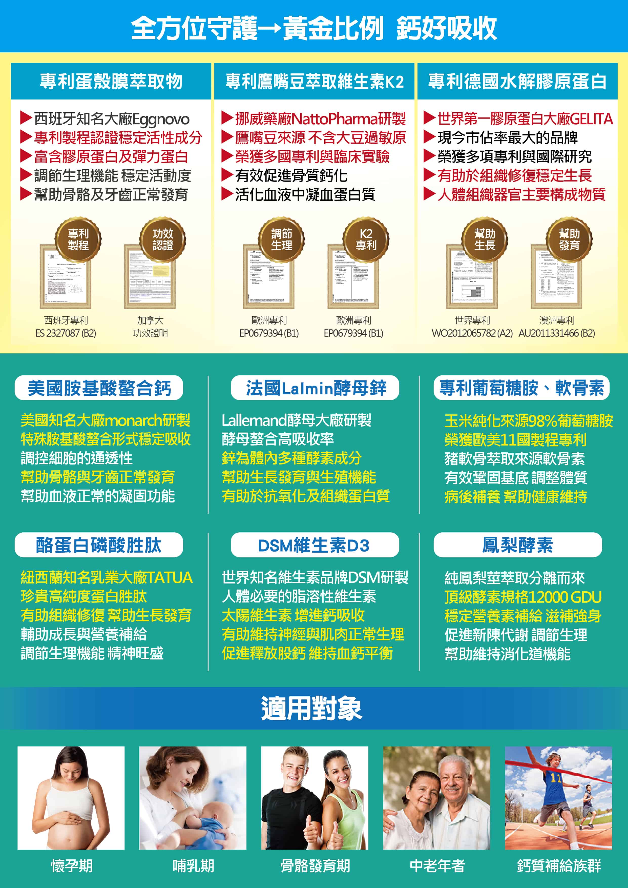 proimages/product/00030716/00030716_護哺樂-全方位鈣補錠-2.jpg