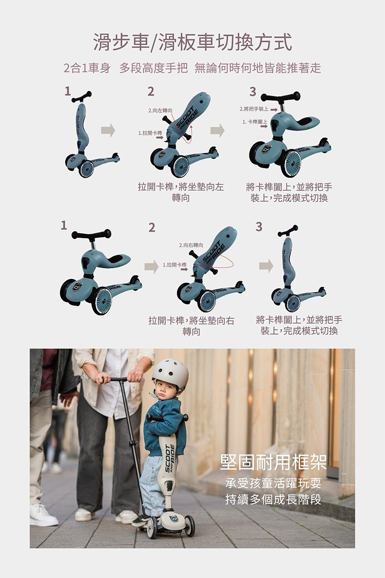 proimages/product/00030903/00030903_璟豐-奧地利Kick1_PushGo_二合一滑步滑板車-6.jpg