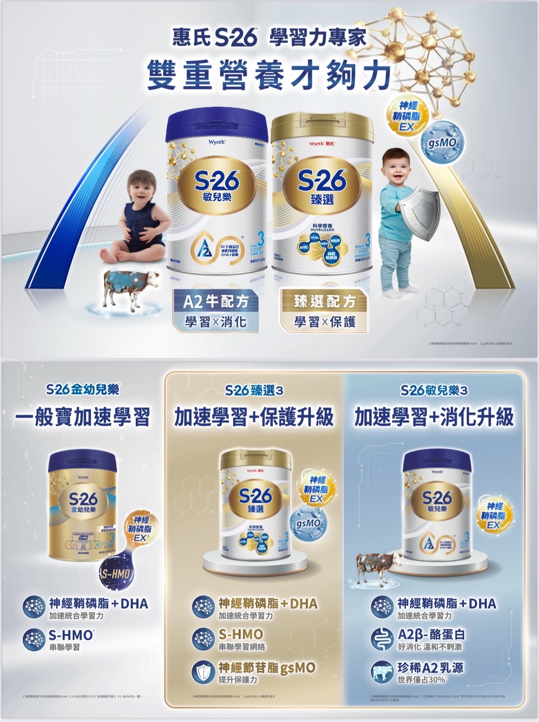 proimages/product/00031044/00031044_臻選幼兒配方奶粉800g-5.jpg