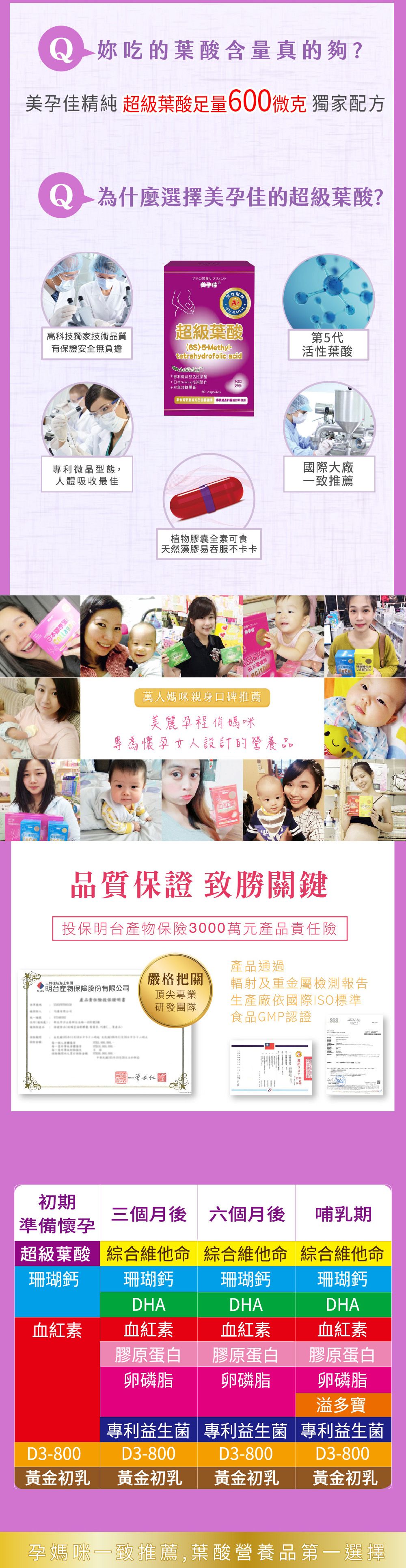 proimages/product/24089_超級葉酸-3.jpg