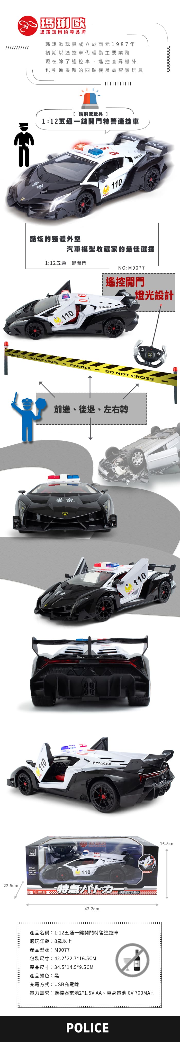 proimages/product/28240-五通一鍵開門特警遙控車-1.jpg