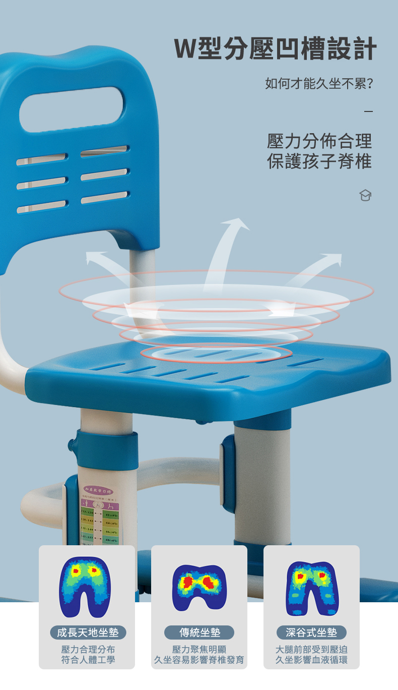 proimages/product/成長天地兒童桌椅組-藍粉-8.jpg