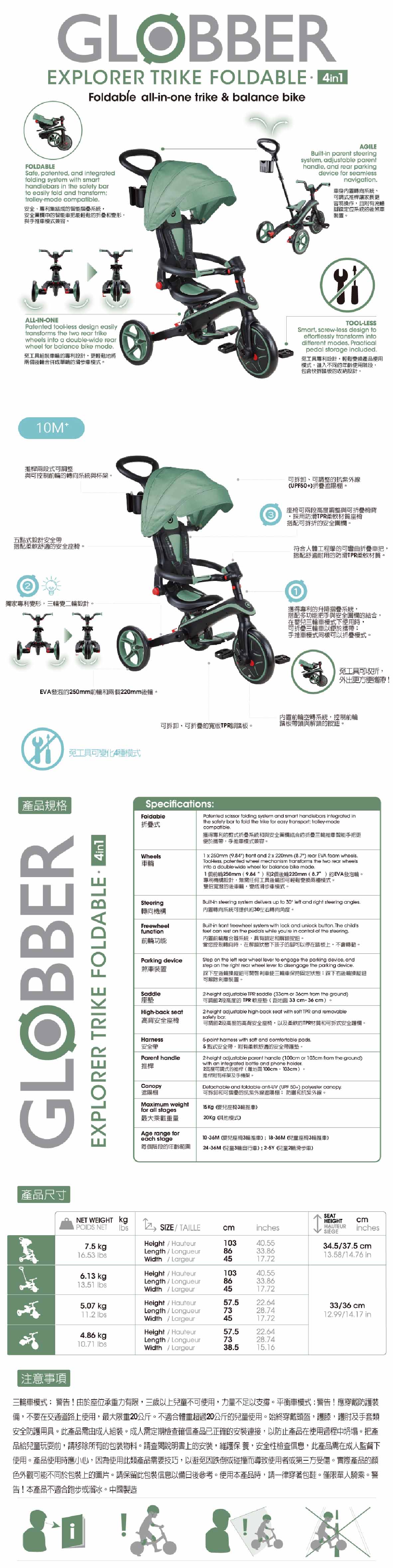 proimages/product/法國_GLOBBER_4合1_Trike多功能3輪推車折疊版-07.jpg