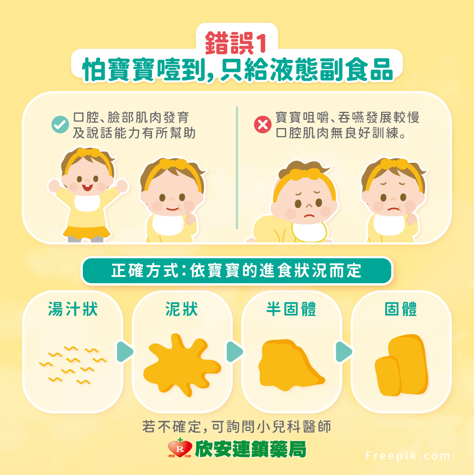 proimages/shinanhealth/副食品-好物推薦-和光堂/好物推薦-和光堂-黃底-02.jpg