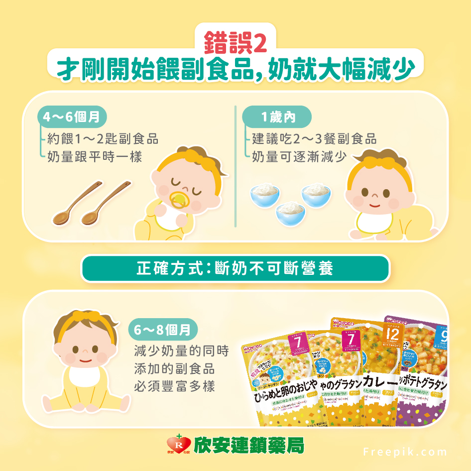 proimages/shinanhealth/副食品-好物推薦-和光堂/好物推薦-和光堂-黃底-03.jpg