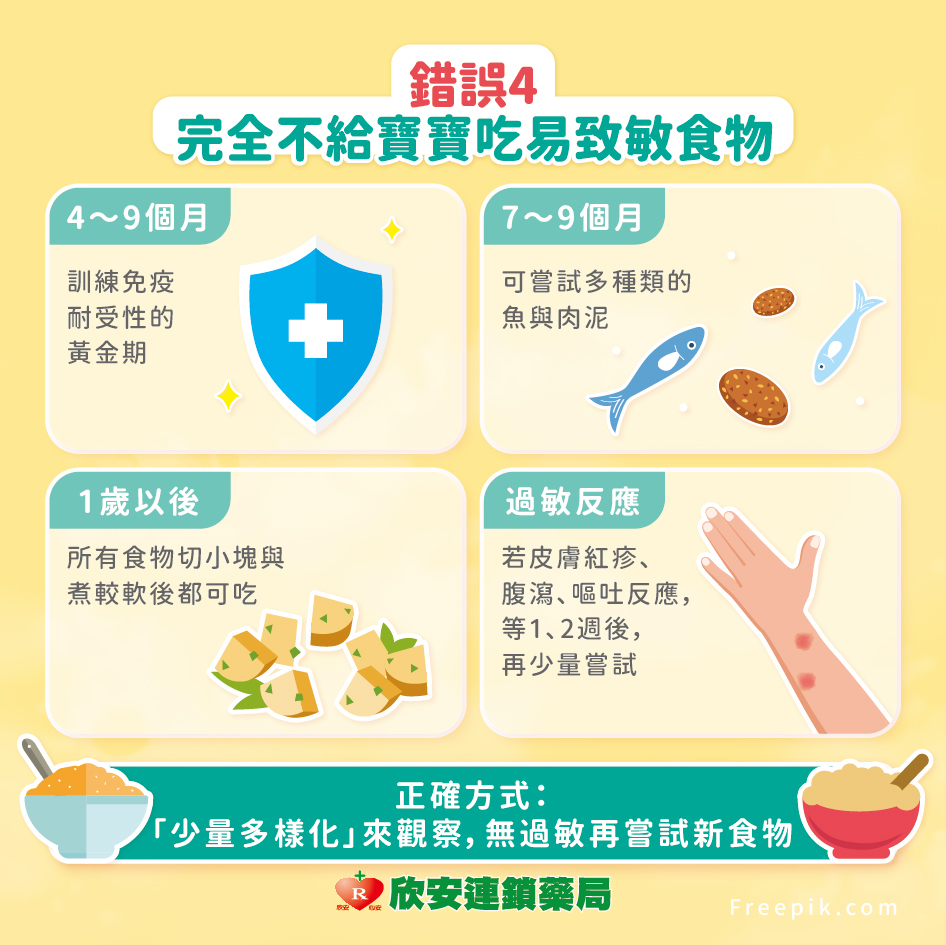 proimages/shinanhealth/副食品-好物推薦-和光堂/好物推薦-和光堂-黃底-05.jpg proimages/shinanhealth/副食品-好物推薦-和光堂/好物推薦-和光堂-黃底-05.jpg