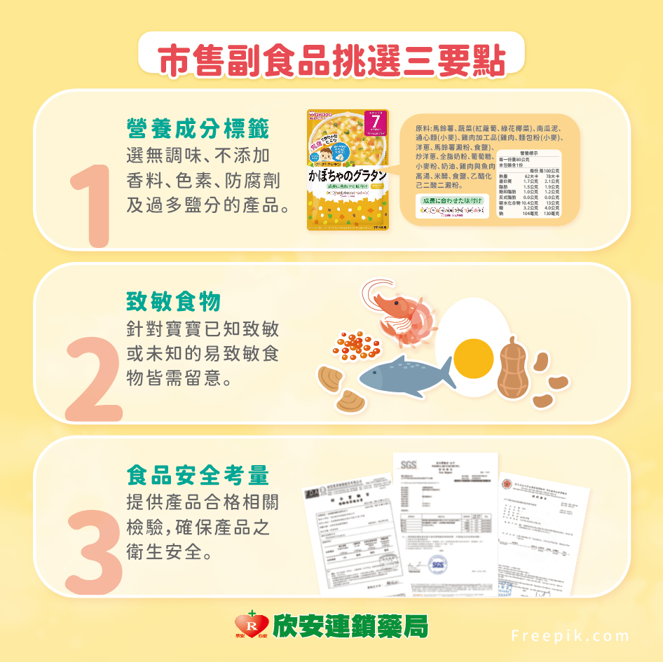 proimages/shinanhealth/副食品-好物推薦-和光堂/好物推薦-和光堂-黃底-07.jpg
