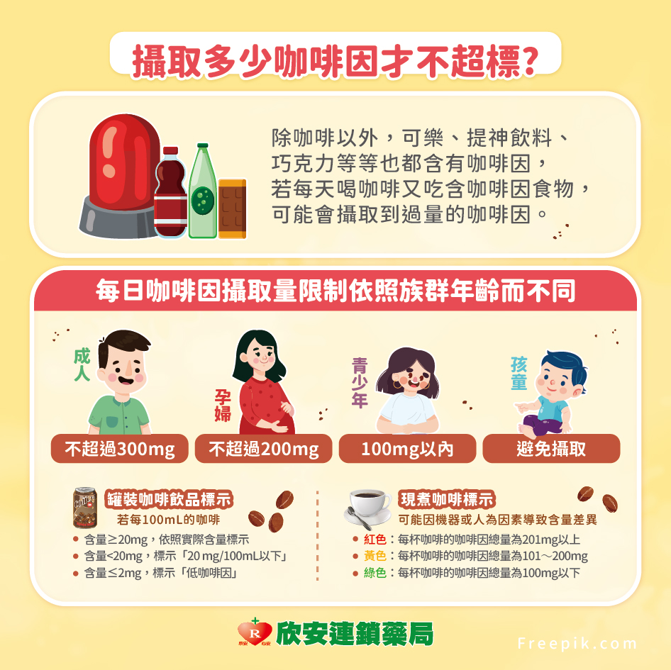 想喝咖啡提神卻怕越喝越累?專家教你這幾招有效提振精神無負擔