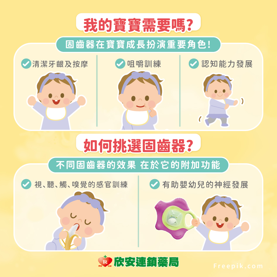 proimages/shinanhealth/固齒器/好物推薦-00020830_貝親固齒器00020881_Nuby_香蕉固齒器-黃底-02.jpg