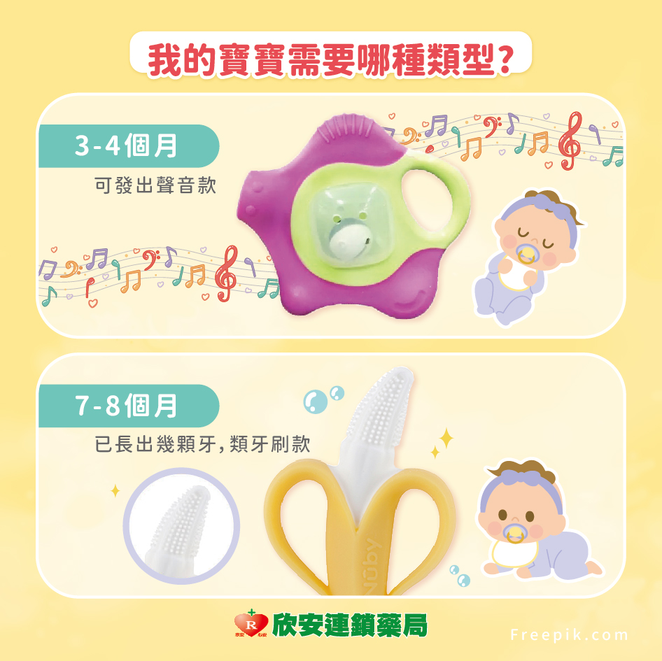 proimages/shinanhealth/固齒器/好物推薦-00020830_貝親固齒器00020881_Nuby_香蕉固齒器-黃底-03.jpg