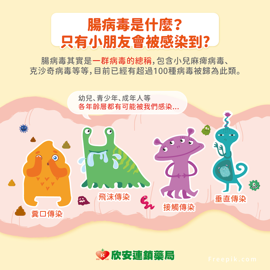 腸病毒；生病；發燒；嬰兒；小朋友；紅疹；水泡