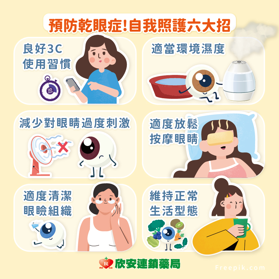 proimages/shinanhealth/20241022乾眼症/11月衛教學堂-51-乾眼症-5.jpg