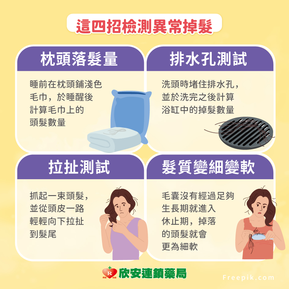 proimages/shinanhealth/20241125落髮/頭髮掉不停怎麼辦-04.jpg proimages/shinanhealth/20241125落髮/頭髮掉不停怎麼辦-04.jpg