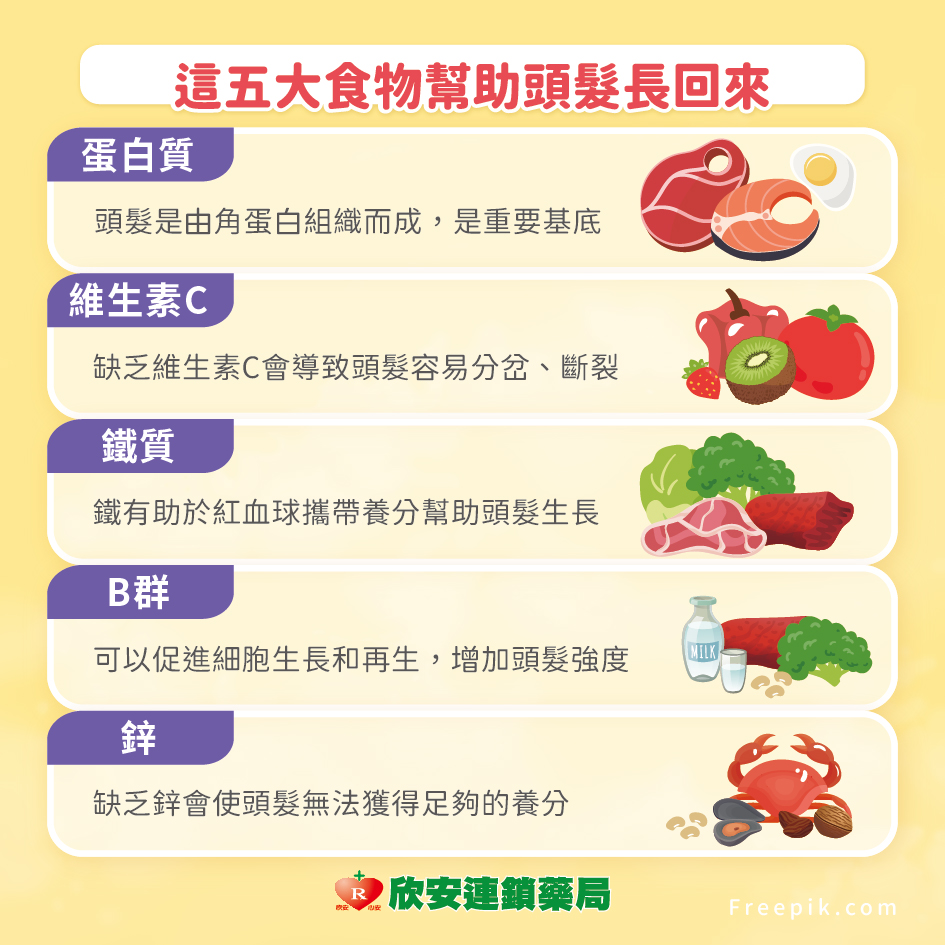 proimages/shinanhealth/20241125落髮/頭髮掉不停怎麼辦-06.jpg proimages/shinanhealth/20241125落髮/頭髮掉不停怎麼辦-06.jpg