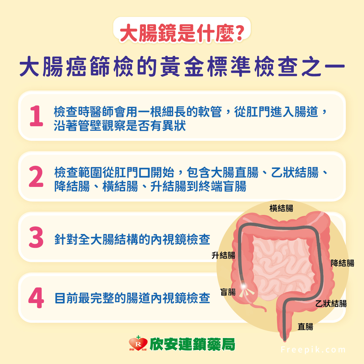 proimages/shinanhealth/20250507大腸鏡/大腸鏡-2.jpg proimages/shinanhealth/20250507大腸鏡/大腸鏡-2.jpg