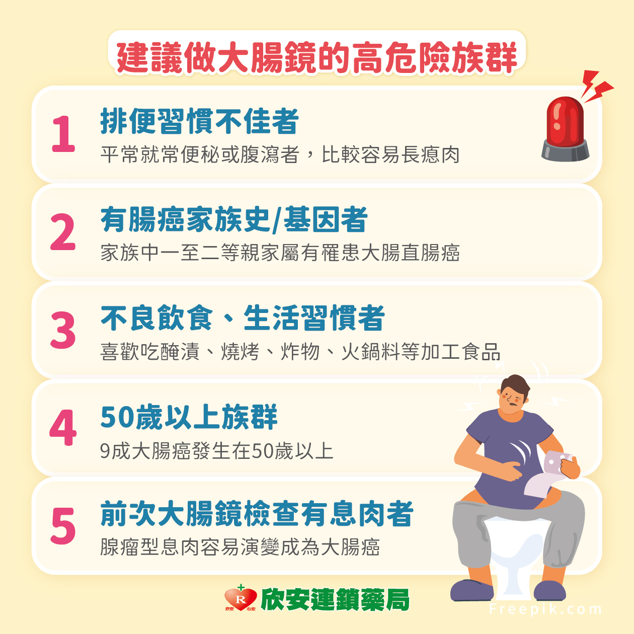 proimages/shinanhealth/20250507大腸鏡/大腸鏡-3.jpg proimages/shinanhealth/20250507大腸鏡/大腸鏡-3.jpg