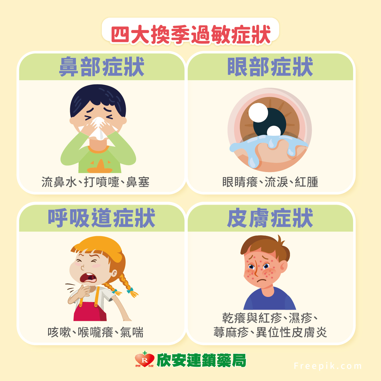 換季過敏真惱人!專家教你這幾招調養體質，擺脫換季過敏